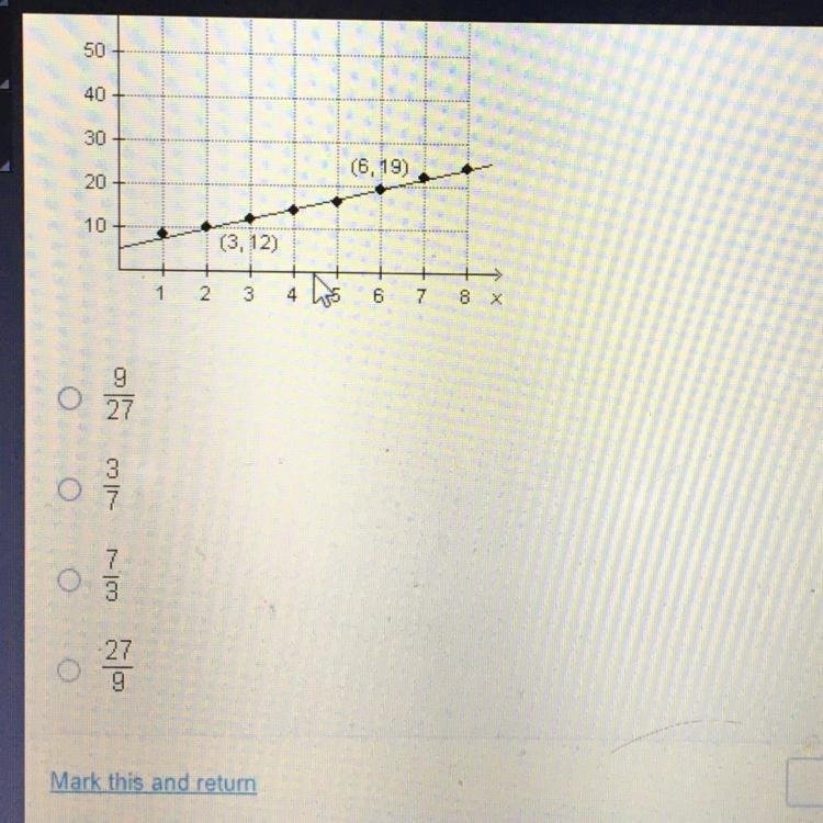 What is the slope of the line of best-fit in the scatterplot below?-example-1