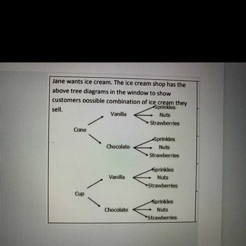 What is the probability Jane gets a cone with any ice cream and any topping? 1/12 1/4 1/2 2/3-example-1