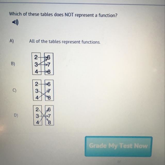 Please helllpppp quickly!!!! 10) Which of these tables does NOT represent a function-example-1