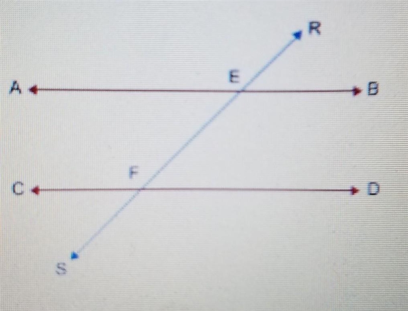 line AB and line CD are cut by transversal RS. of tye measure od angle FEA is 6x+5 and-example-1