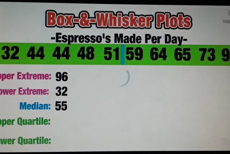 Remember: Use ALL numbers below or above the true median (which was 55) What is the-example-1