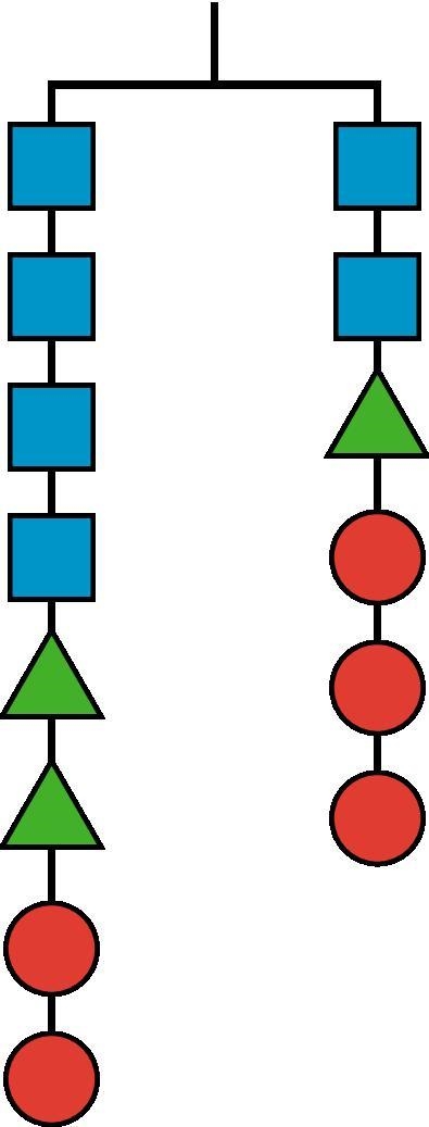 Each triangle weighs 2.5 pounds, each circle weighs 3 pounds and x represents the-example-1