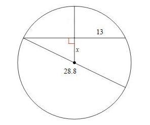 Find the length of x-example-1