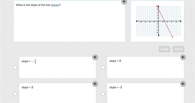 What is the slope of the line shown?-example-1