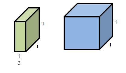 EASY MATH AND GET POINTS! How many blocks with dimensions of One-third times 1 times-example-1