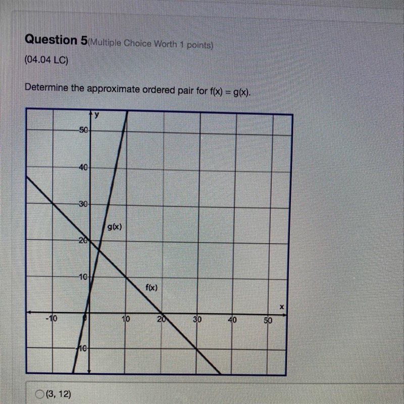 Determine the approximate ordered pair for f(x) = g(x) (3, 12) (3,18) (12,3) (18, 3)-example-1