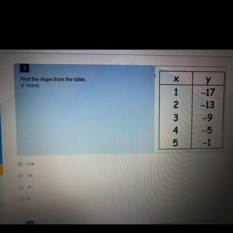 Find the slope from the table.-example-1