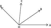 In the figure, m∠AOB = m∠COD. Which property of equality will you use to prove m∠AOC-example-1