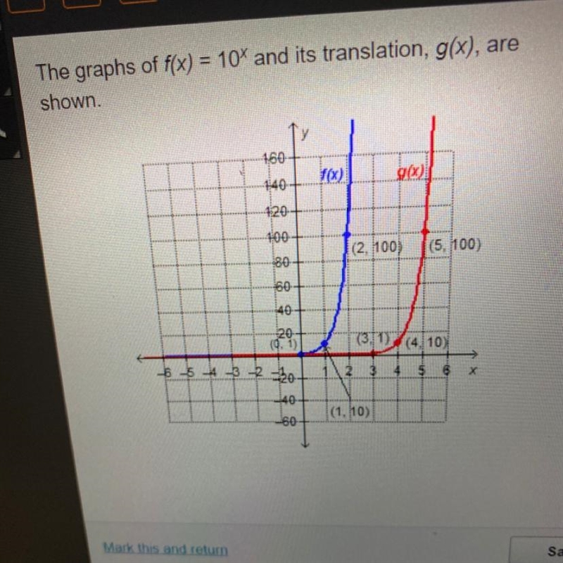 What is the equation of g(x)? The graphs of f(x) = 10xand its translation, g(x), are-example-1