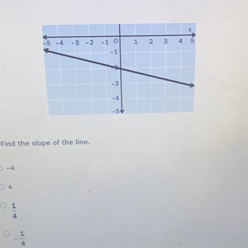 A.-4 B.4 C.1/4 D.-1/4 I need help I’m confuse-example-1