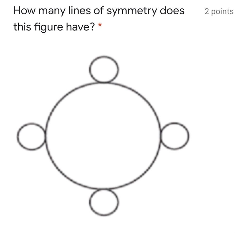 Please help me with this question Choices: A. (2) B. (4) C. (0) D. (Infinite)-example-1