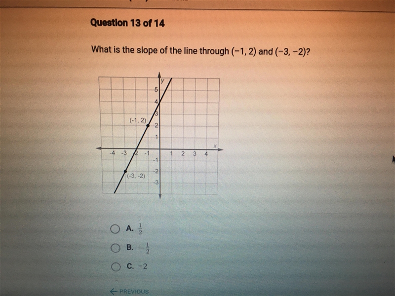 What is the slope of the line through (-1,2) and (-3,-2)?-example-1