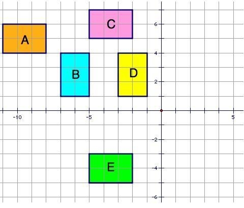 Which rectangle if translated 6 units down and then rotated 90° clockwise about the-example-1