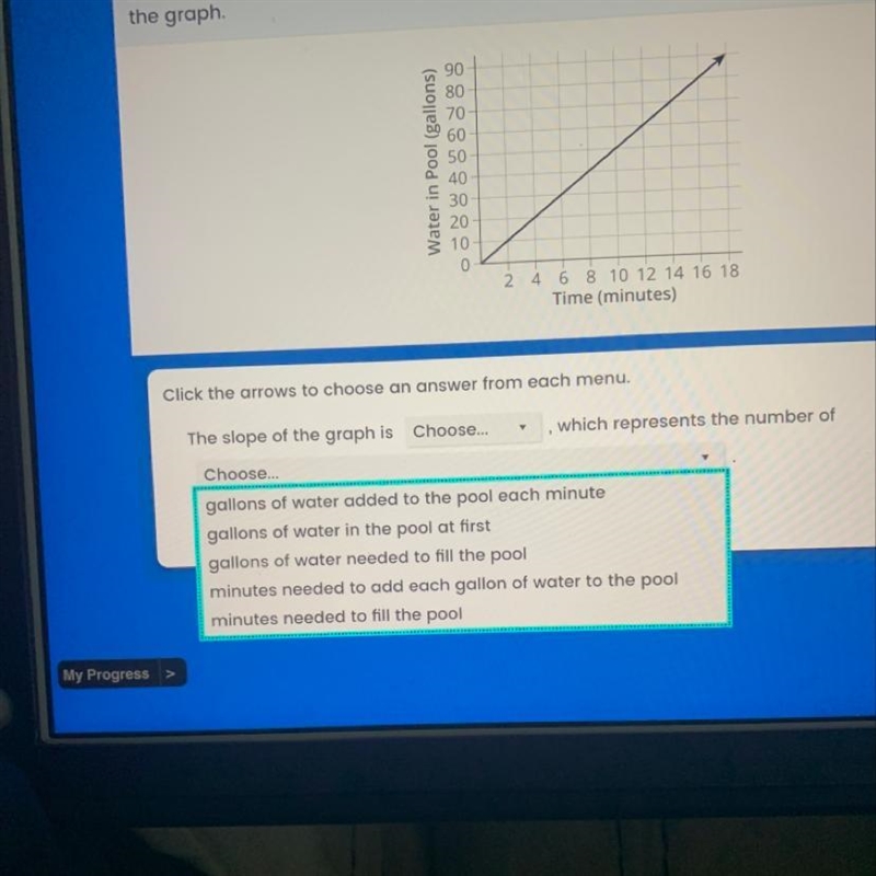 The slope of the graph is ___ Which it represents the number of ____ Please I need-example-1