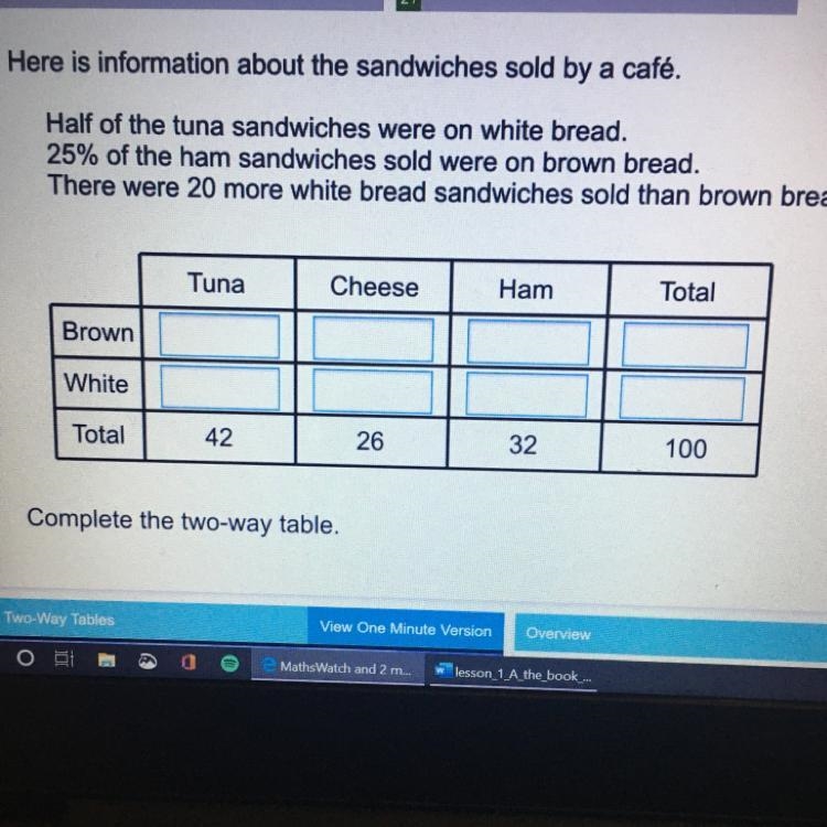 Half of the tuna sandwich were on white bread. 25% of the ham sandwiches sold were-example-1