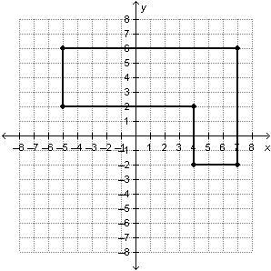 A blueprint of Sarah’s room and walk-in closet is represented below. Each box on the-example-1