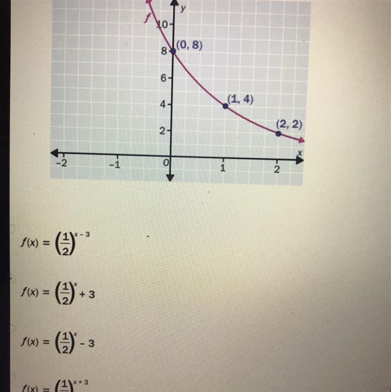 Match the graph to one of the exponential functions-example-1