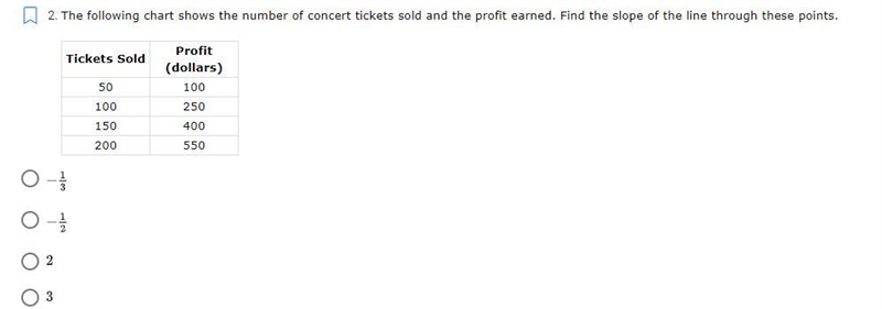 Hii finding the slope (there are 3 questions please answer them all)-example-2