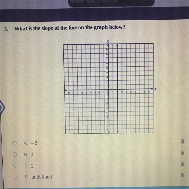 What is the slope of the line on the graph below?-example-1