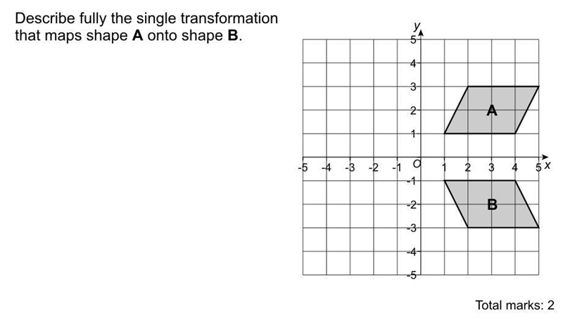 Help, I'm really stuck on this, has to be in by tomorrow! The question = Describe-example-1