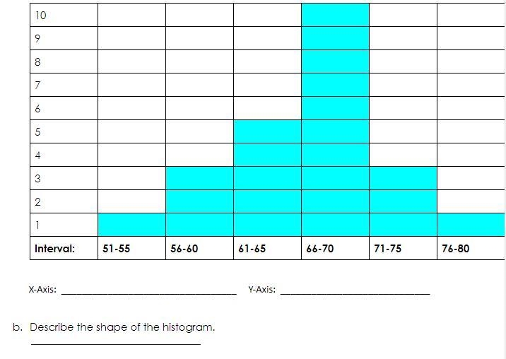 HELP PLEASEEEEEEEEEEE ITS A GRADEEE-example-1