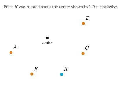 Which point is the image of R? Choose one answer: A B C D-example-1