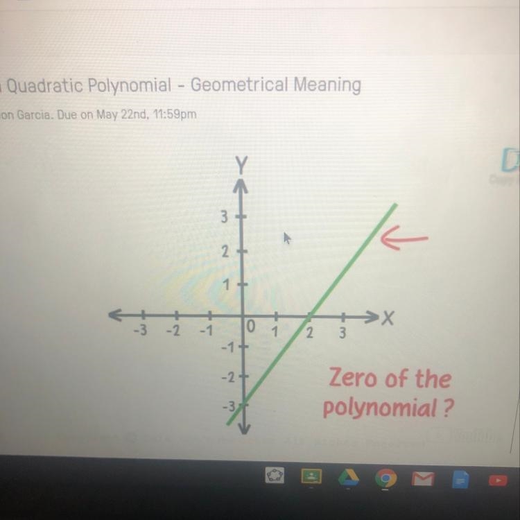 What is the zero of this polynomial HELP!-example-1