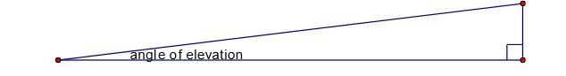 A driveway that is 25 m long is built on an incline. It has risen a distance of 4 m-example-1