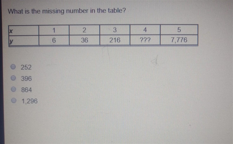 What is the missing number in the table?​-example-1