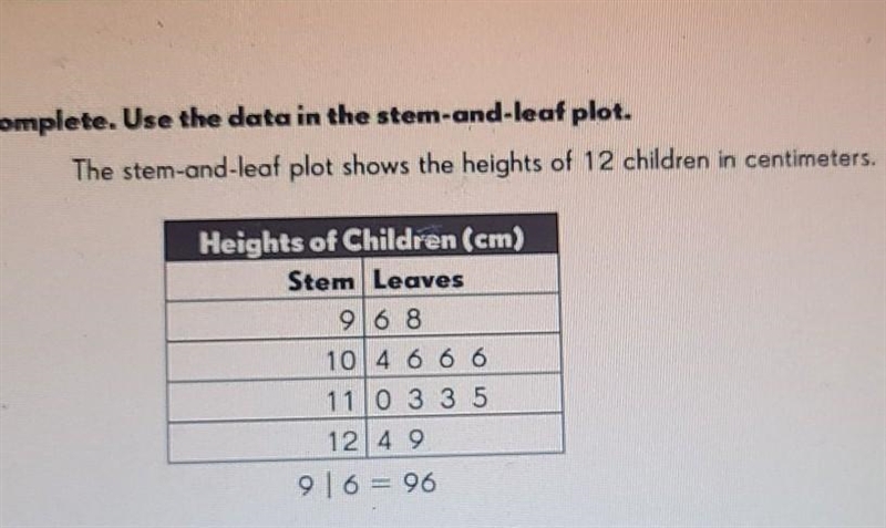 1. The stem 12 has leaves. 2. The height of the shortest child is centimeters. 3. 10 | 4 stands-example-1