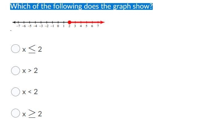 Which of the following does the graph show?-example-1