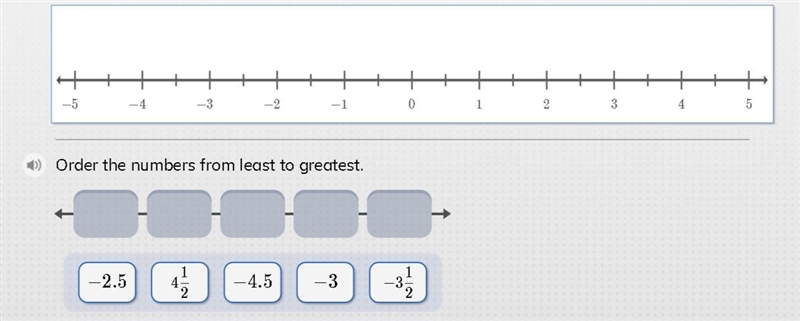 HELP 20 POINTS! order the numbers from least to greatest 2.5 4 1/2 -4.5 -3 -3 1/2-example-1