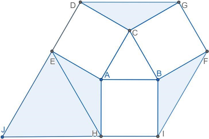 Given that ACDE, CBFG, and ABIH are squares and the side of the equilateral △ABC is-example-1