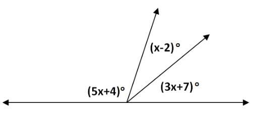 The value of x is_degrees-example-1