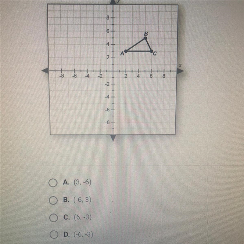 If ABC is reflecting across the y-axis ,what are the coordinates of c’?-example-1