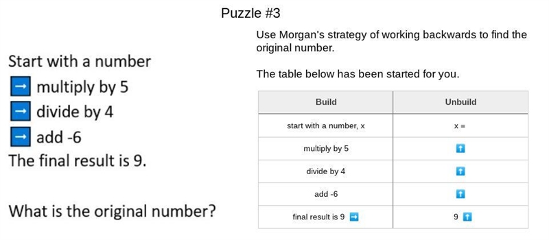 Use Morgan's strategy of working backwards to find the original number. The table-example-1