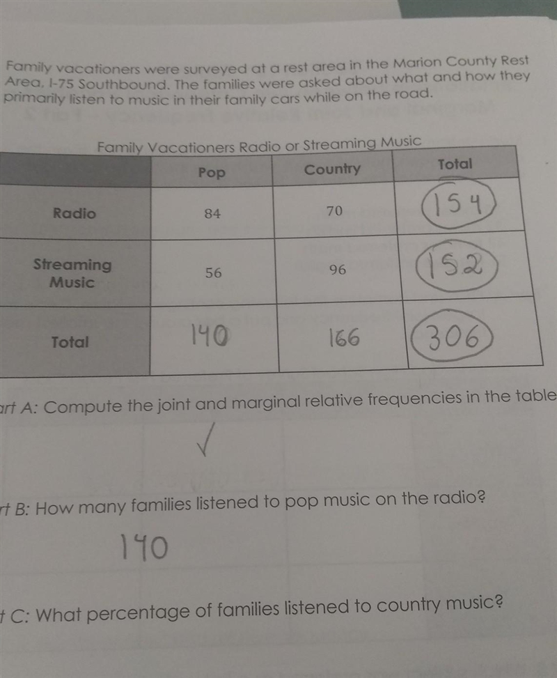 What percentage of families listened to country music?​-example-1