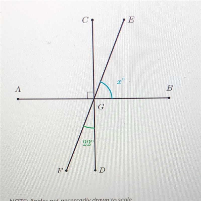 Find x in this picture pls-example-1