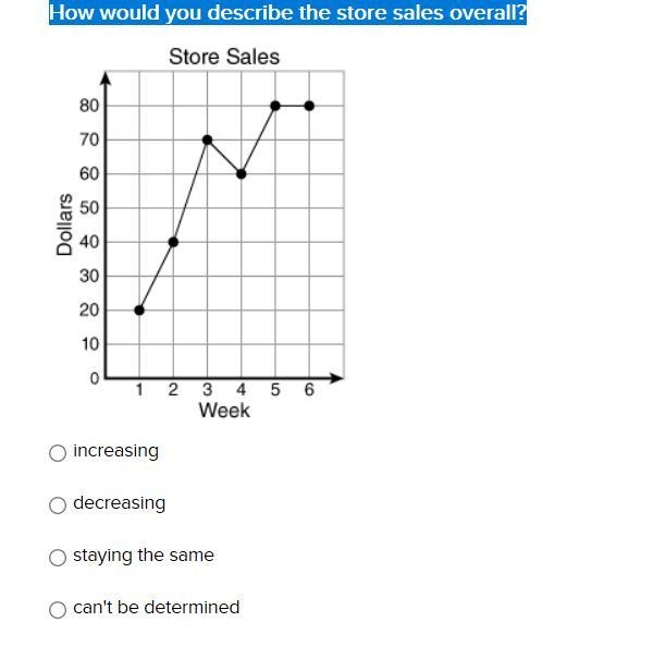 Did these sales increase decrease stay the same or are they undetermined-example-1