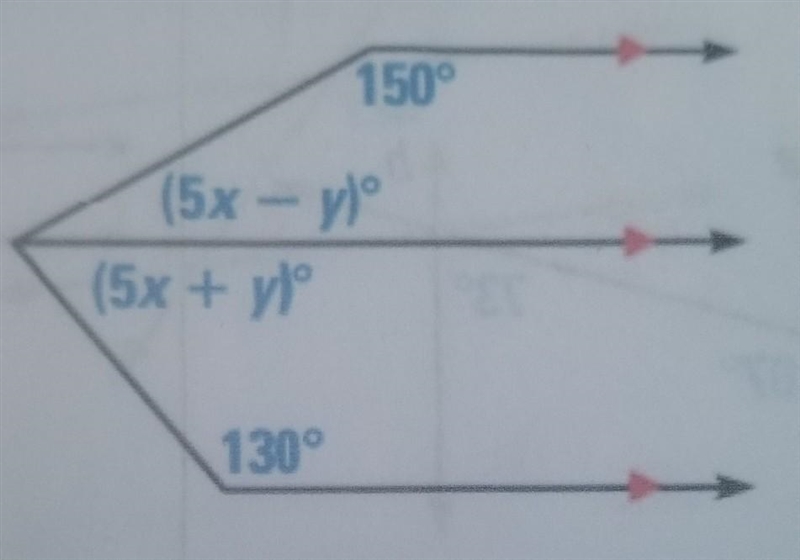 Algebra applications: find the value of x and y​-example-1