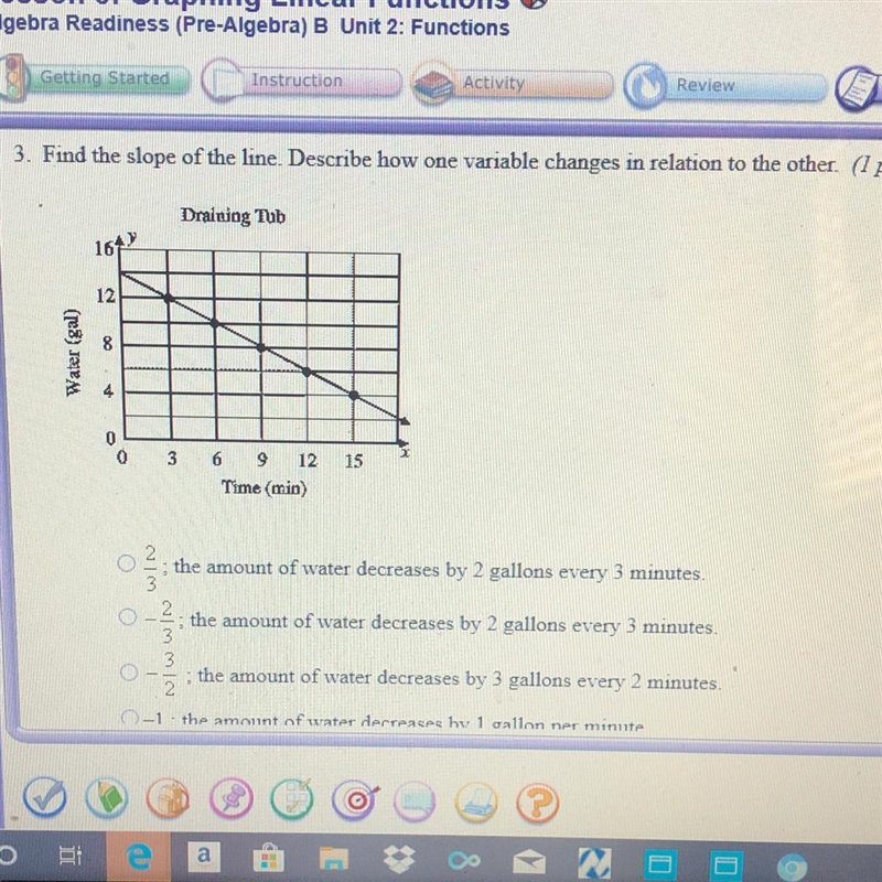 There is another option that got cut off, it is D: -1;the amount of water decreases-example-1