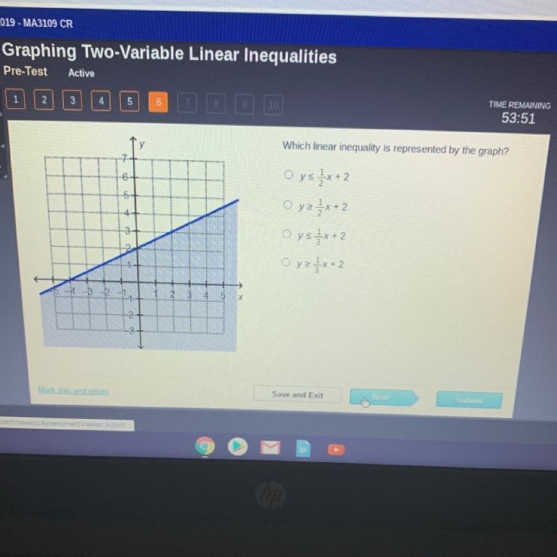 Which linear inequality is represented by the graph?-example-1