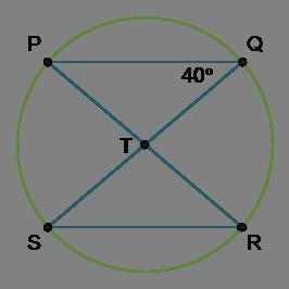 Line P R and Line Q S are diameters of circle T. What is the measure of Arc S R? 50° 80° 100° 120°-example-1