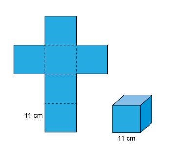 Here is a picture of a cube, and the net of this cube. What is the surface area of-example-1