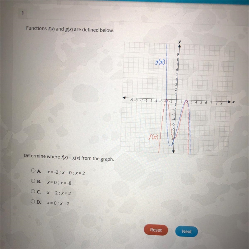 Determine where f(x) = g(x) from the graph. A. x = -2 ; x = 0 ; x = 2 B. x = 0 ; x-example-1