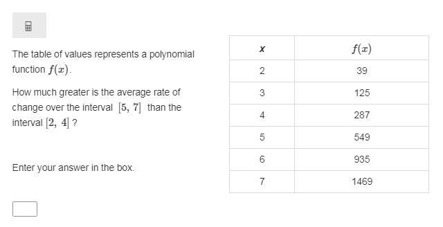 The table of values represents a polynomial function ​f(x)​. How much greater is the-example-1