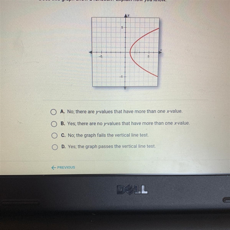 Does this graph show a function? Explain how you know. O A. No; there are y-values-example-1