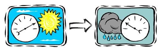 Trevor watched as the barometer on his front porch showed a change in air pressure-example-1