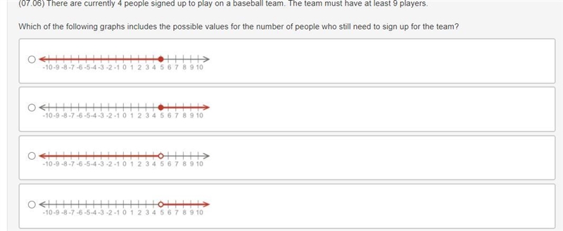 ) There are currently 4 people signed up to play on a baseball team. The team must-example-1