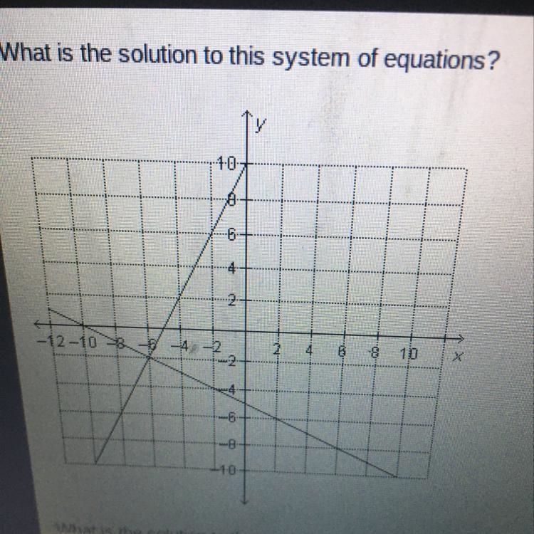 What is the solution to this system of equations PLEASE HURRY-example-1